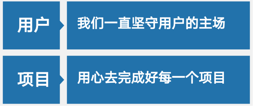 龙新经营方针.png